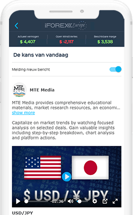 De kans van vandaag