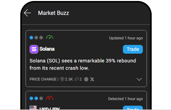 Market Buzz