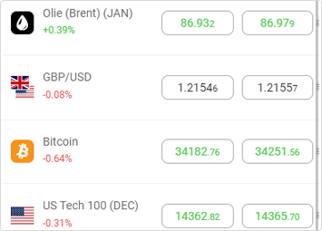 Kies je instrument om een transactieticket te openen
