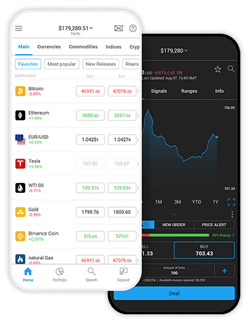 iFOREX Europe app