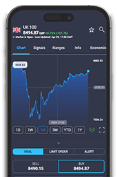 We zijn naar de beurs!
